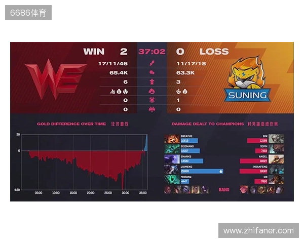 IEM成都2025：险象环生！Vitality 2-1 Virtus.pro